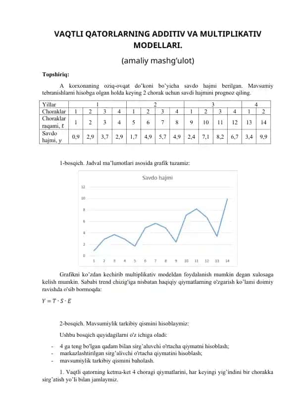 VAQTLI QATORLARNING ADDITIV VA MULTIPLIKATIV MODELLARI