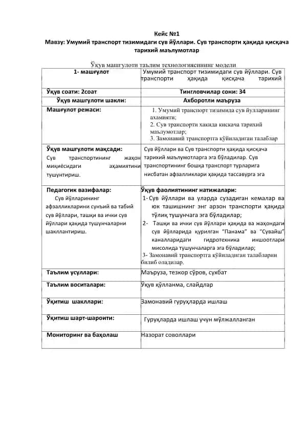 Umumiy transport tizimidagi suv yo'llari. Suv transporti haqida qisqacha tarixiy ma'lumotlar