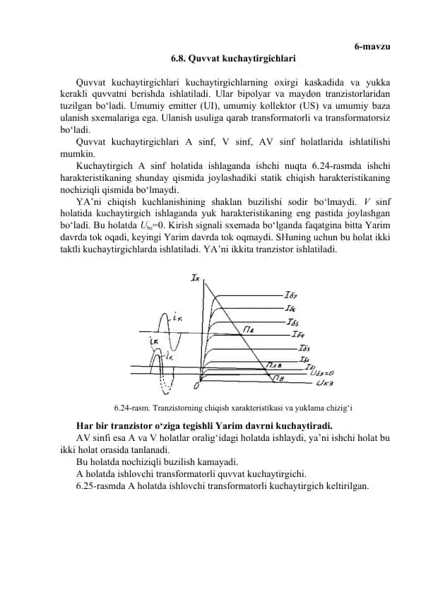 Quvvat kuchaytirgichlari
