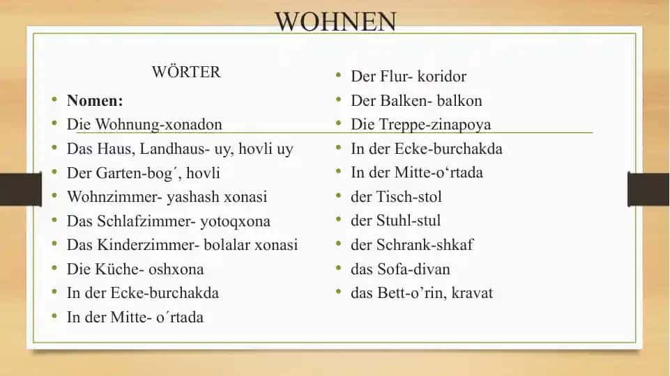 WOHNEN
