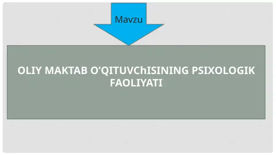 OLIY MAKTAB O’QITUVChISINING PSIXOLOGIK FAOLIYATI