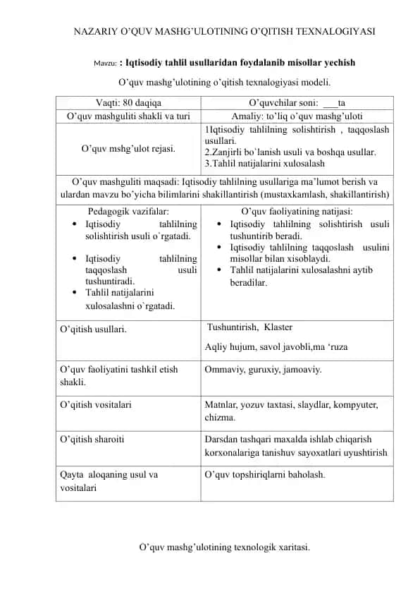 NAZARIY O’QUV MASHG’ULOTINING O’QITISH TEXNALOGIYASI