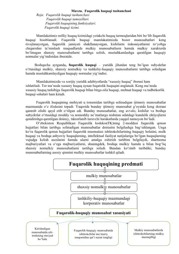 Fuqarolik huquqi tushunchasi
