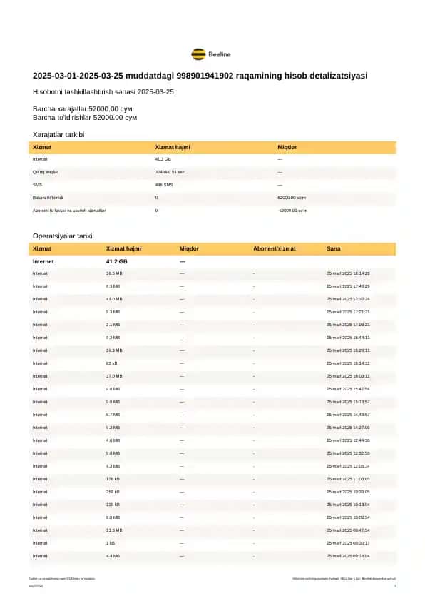 998901941902 raqamining hisob detalizatsiyasi