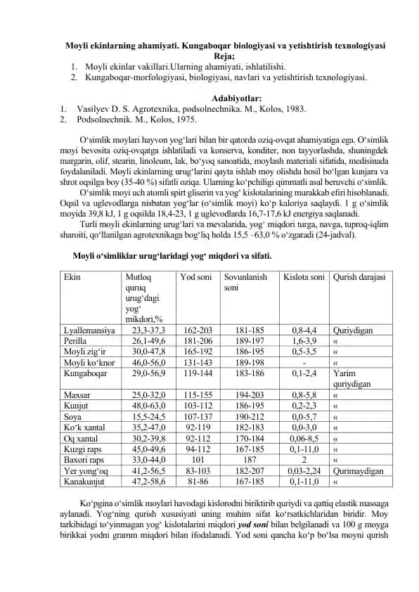Moyli ekinlarning ahamiyati. Kungaboqar biologiyasi va yetishtirish texnologiyasi