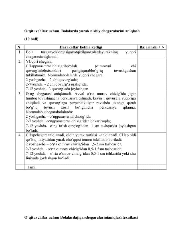 Yurak chegaralari aniqlash texnikasi
