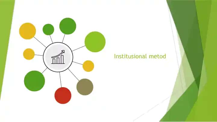 Institusional metod