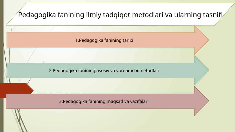 Pedagogika fanining ilmiy tadqiqot metodlari va ularning tasnifi