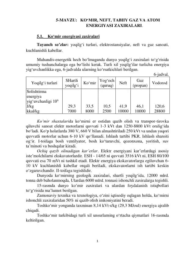 Yoqilg'ilar Energiyasi Zaxiralari