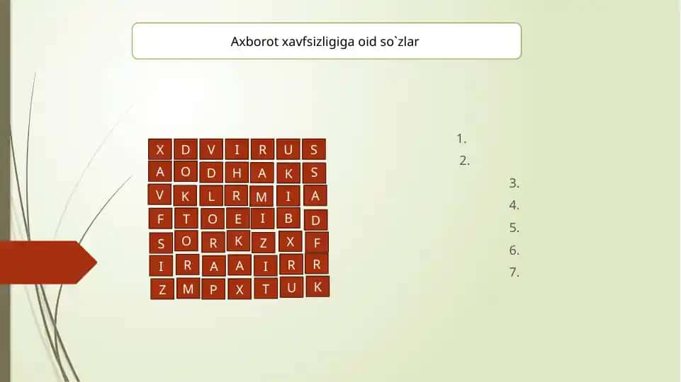 Axborot xavfsizligiga oid so`zlar