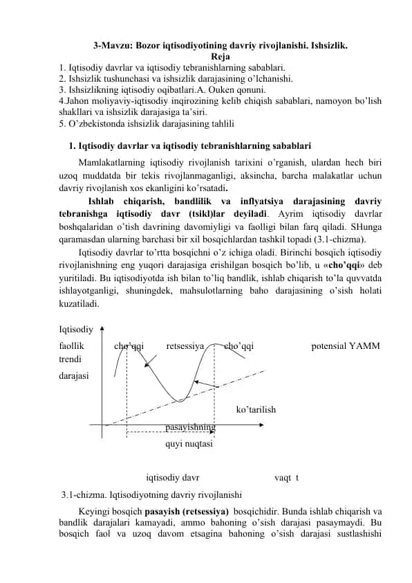 Bozor iqtisodiyotining davriy rivojlanishi. Ishsizlik.