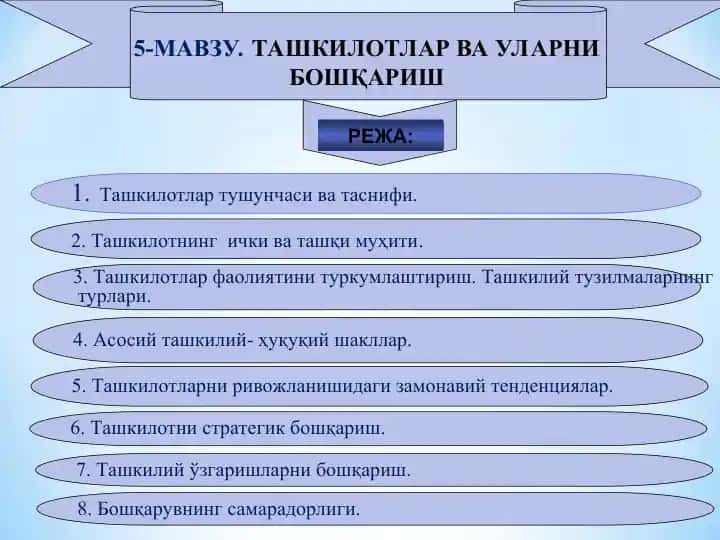 Ташкилотлар ва уларни бошқариш