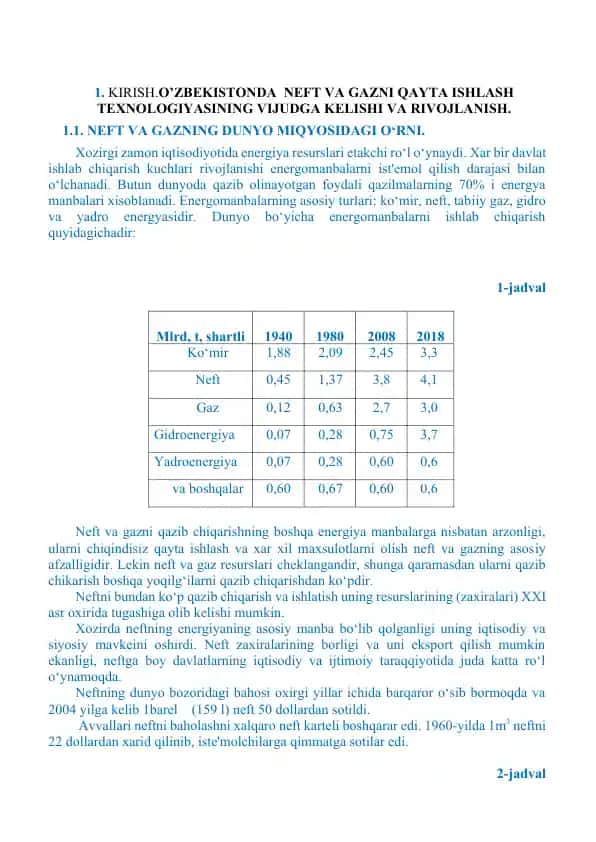 Neft va gazni qayta ishlash texnologiyasi