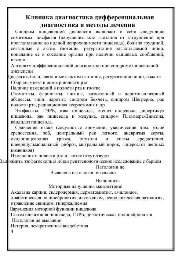 Синдром пищеводной диспепсии