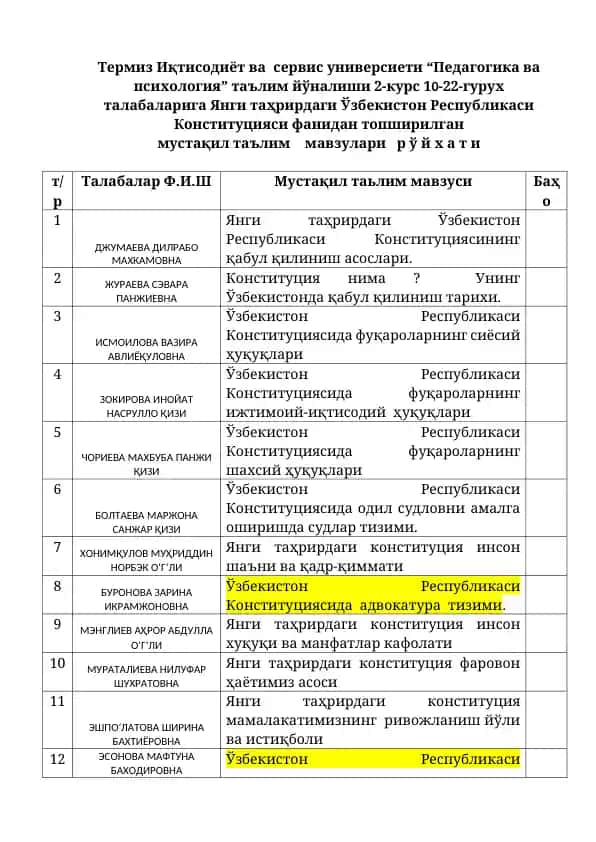Ўзбекистон Республикаси Конституцияси