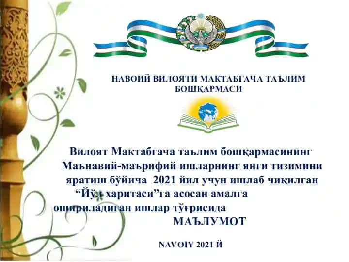 Yul xaritasi