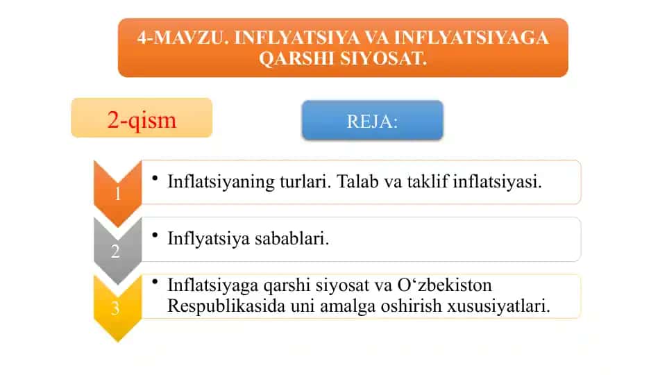 Inflyatsiya turlari