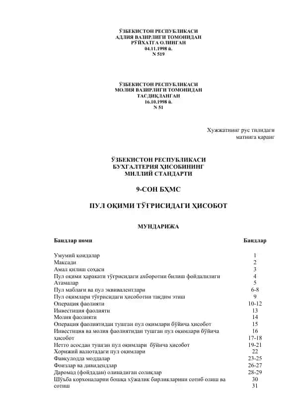 Bŭxgalteriya hisobining milliy standarti