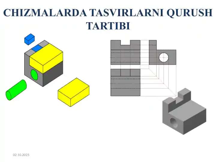 CHIZMALARDA TASVIRLARNI QURUSH TARTIBI