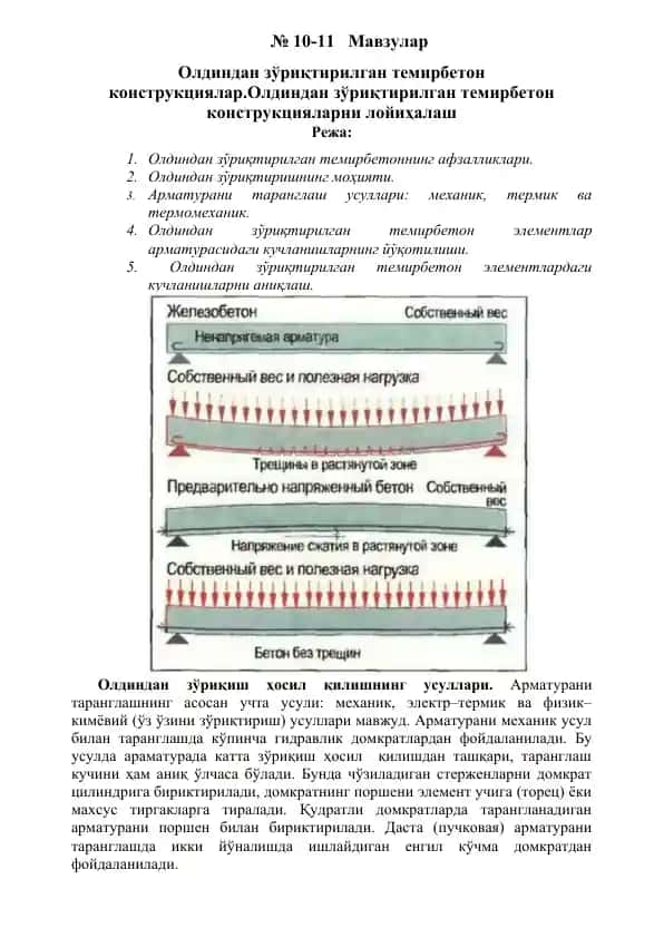 Temirbeton konstruktsiyalar olindan zo'riqtilgan