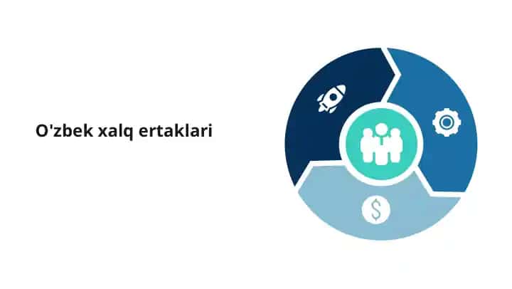 o'zbek xalq ertaklari
