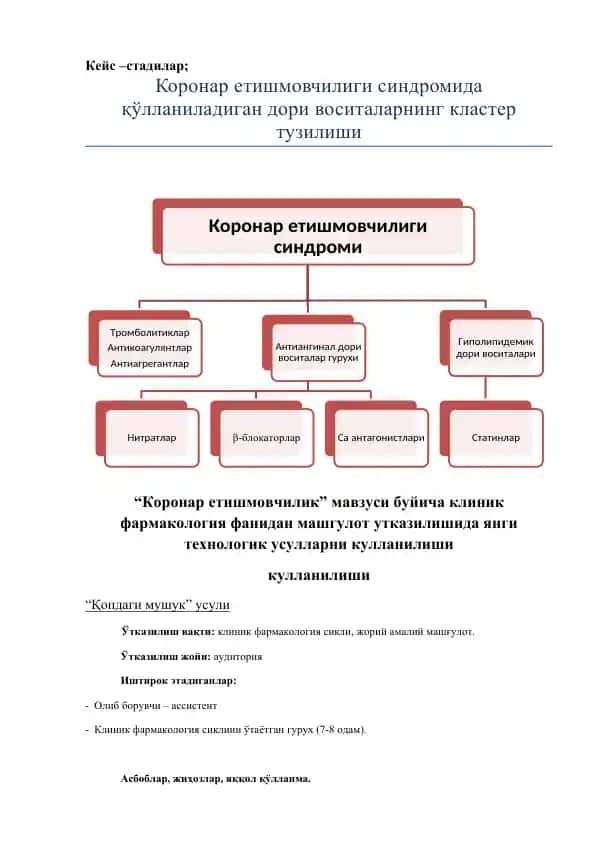 Коронар етишмовчилиги синдромида қўлланиладиган дори воситаларнинг кластер тузилиши