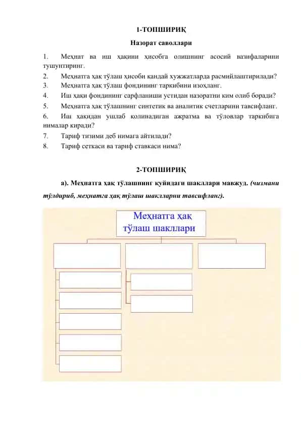 Меҳнат ва иш ҳақи