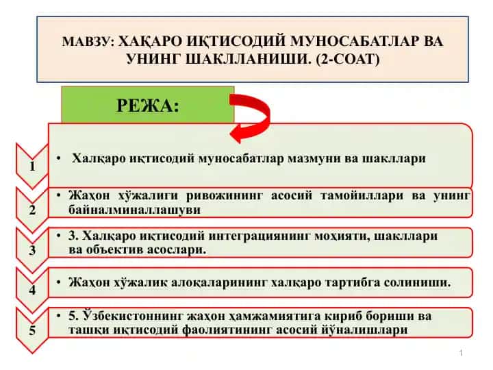 Xalqaro iqtisodiy munosabatlar mazmuni va shakllari
