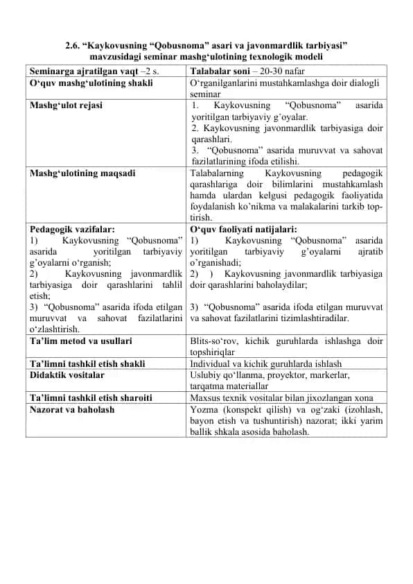 **Seminar mashg‘ulotining texnologik modeli**
