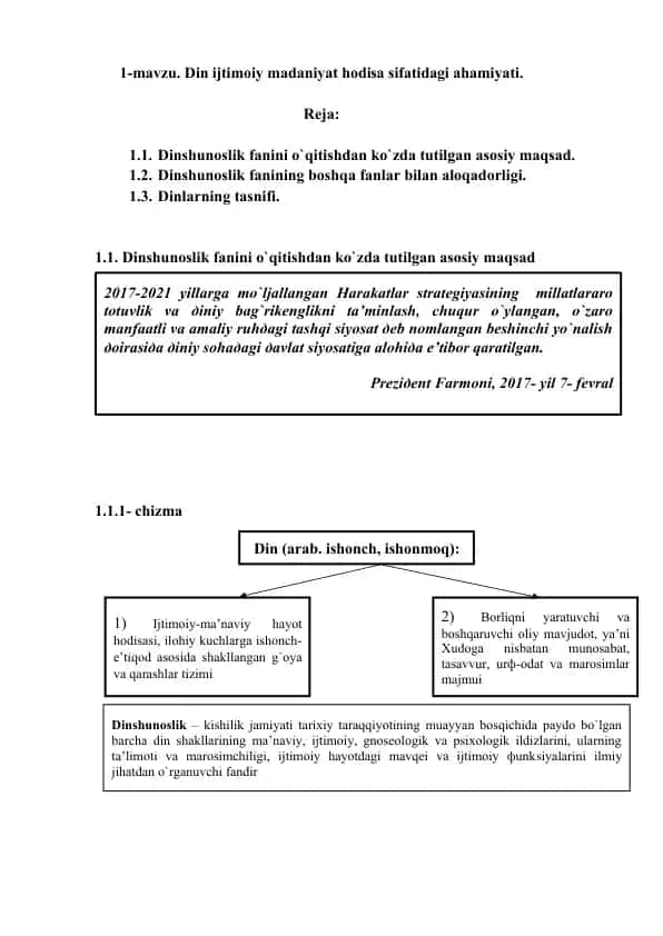 Dinshunoslik fanini o'qitish