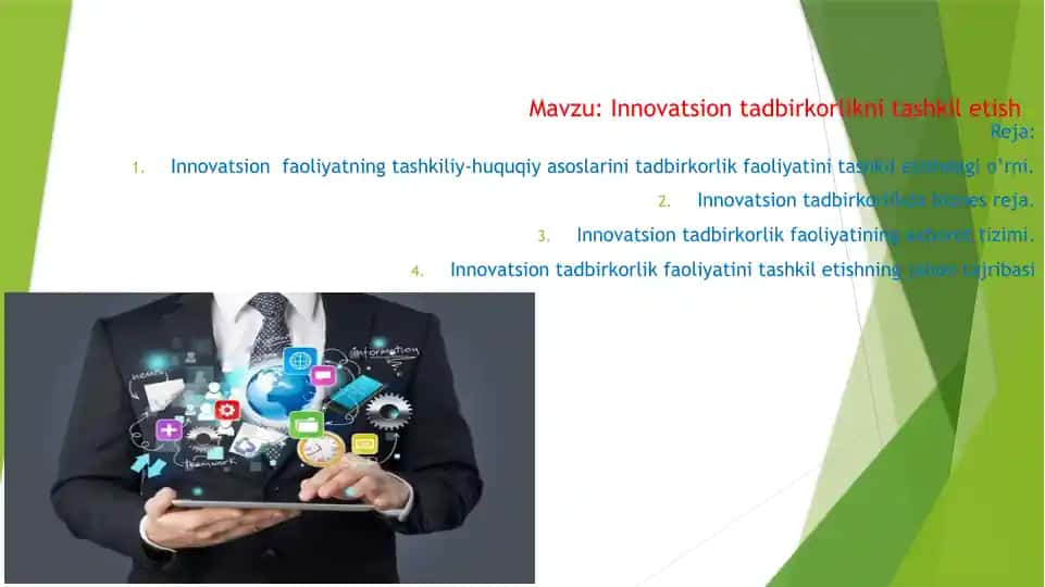 Innovatsion tadbirkorlikni tashkilotish