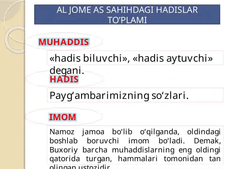 AL JOME AS SAHIHDAGI HADISLAR TO’PLAMI