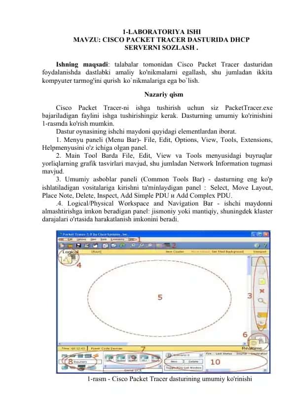 CISCO PACKET TRACER DASTURIDA DHCP SERVERNI SOZLASH