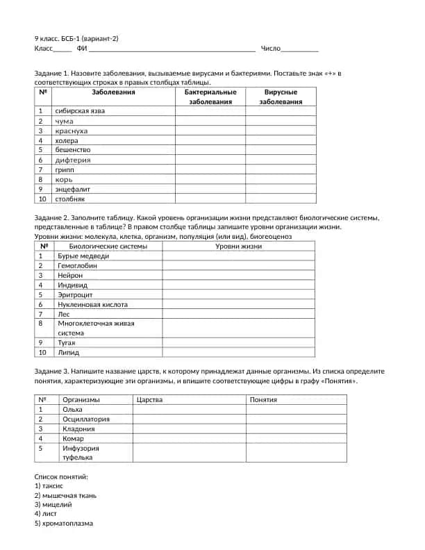 Biologiya sinovlari uchun amaliy mashq kitobi