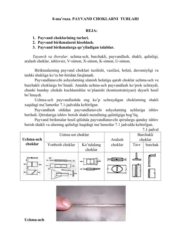 Payvand choklarini turli turlari