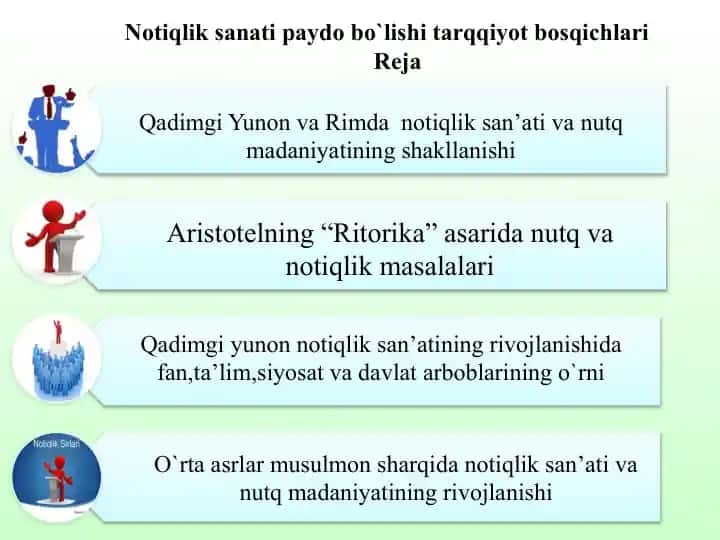 Qadimgi Yunon va Rimdan o'tiq san'atining-shakllanishi