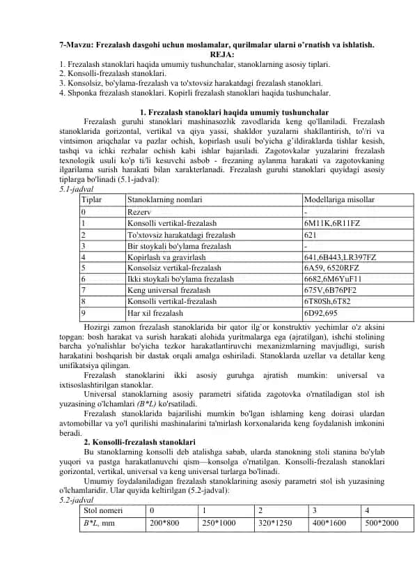 Frezalash dasgohi uchun moslamalar, qurilmalar ularni o’rnatish va ishlatish.