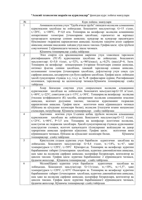 Аммиакни иситиш учун “Труба ичида труба” типидаги иссиқлик алмашиниш қурилмасини ҳисоблаш ва лойиҳалаш