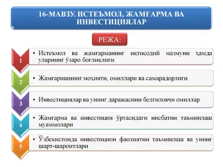 HCTEBMOI, 7KAMFAPMA BA MHBECTHOWAJIAP