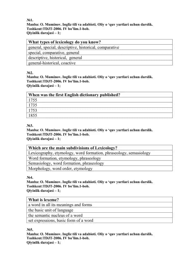 Lexicology Knowledge Test