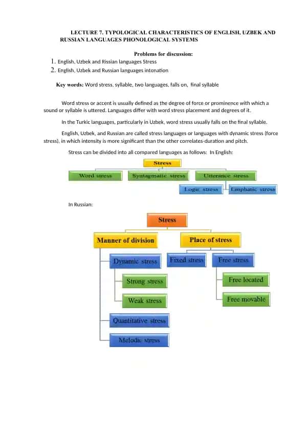 Typological Characteristics of English, Uzbek, and Russian Languages Phonological Systems