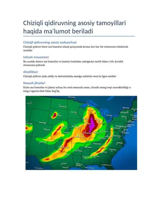 Chiziqli Qidiruv Algoritmi