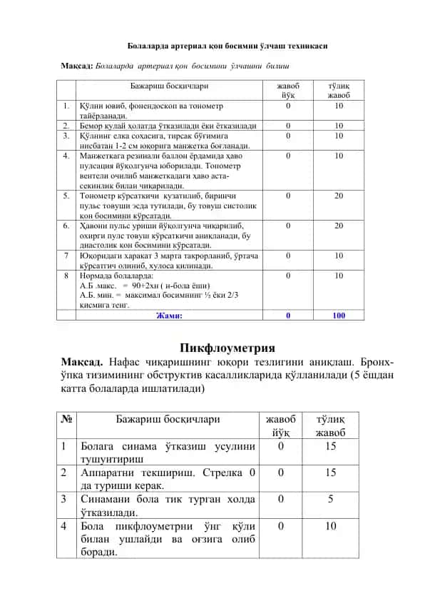 Arterial qon bosimni o'lchash texnikasi