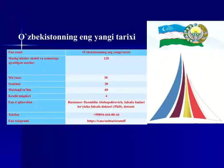 O‘zbekistonning eng yangi tarixi (3-mavzu: O‘zbekistonda mustaqillik g‘oyalarining tarixiy asoslari)