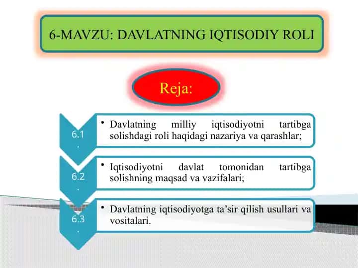Davlatning Iqtisodiy Rol