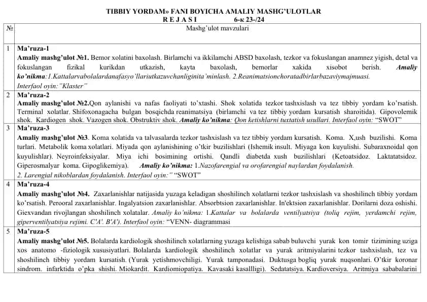 TIBBIY YORDAM» FANI BOYICHA AMALIY MASHG’ULOTLAR