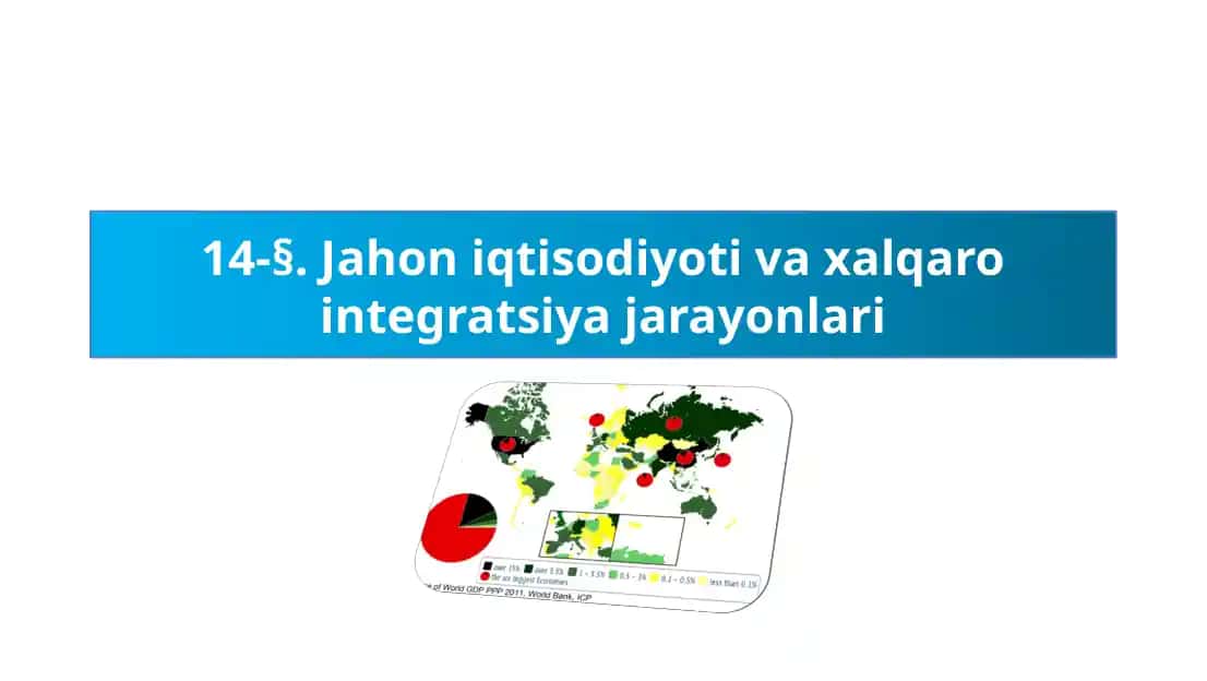Jahon iqtisodiyoti va xalqaro integratsiya jarayonlari
