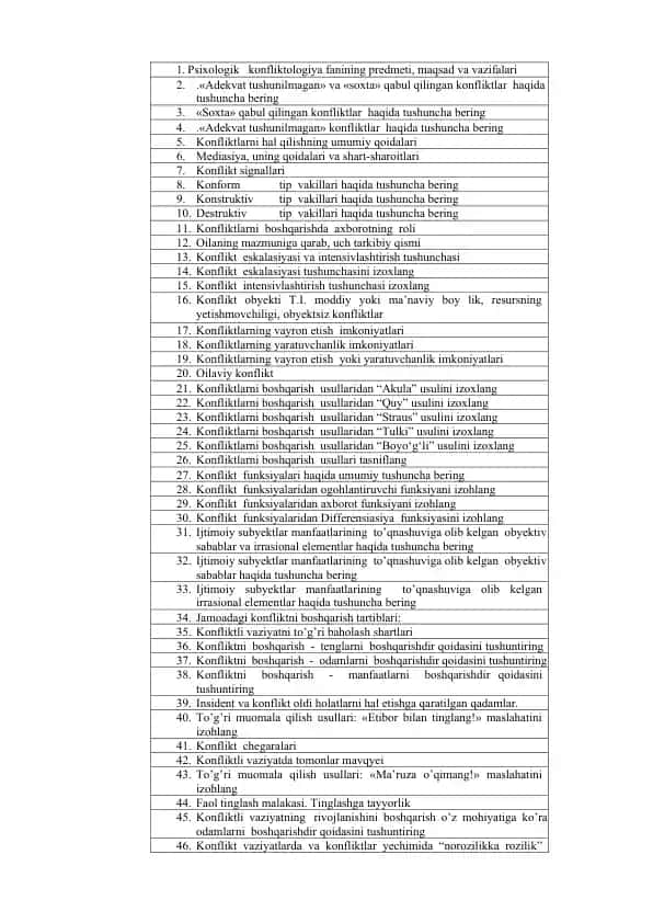 Psixologik konfliktologiya fanining predmeti, maqsad va vazifalari