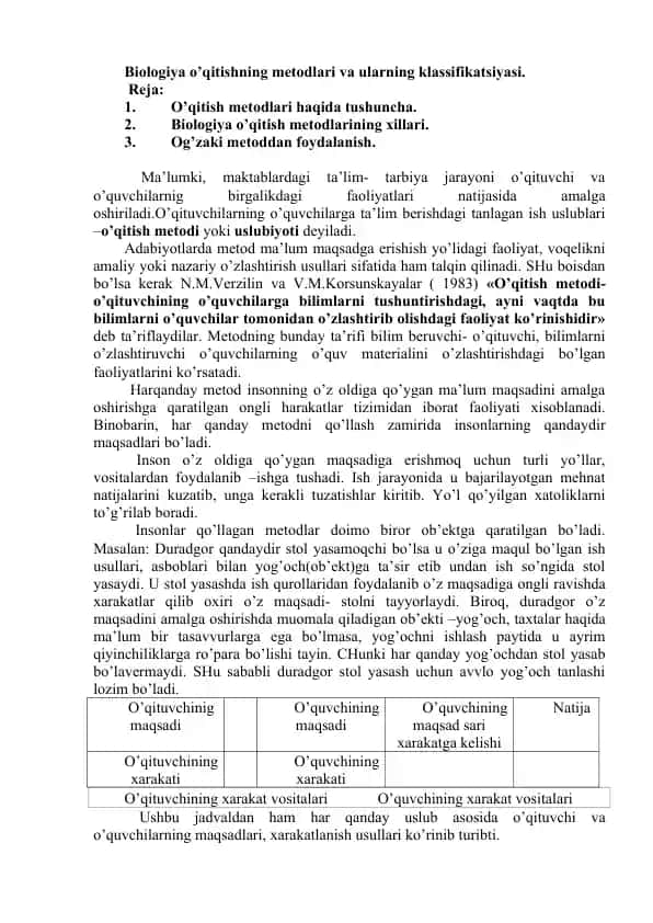 Biоlоgiya o’qitishning mеtоdlаri va ularning klassifikatsiyasi