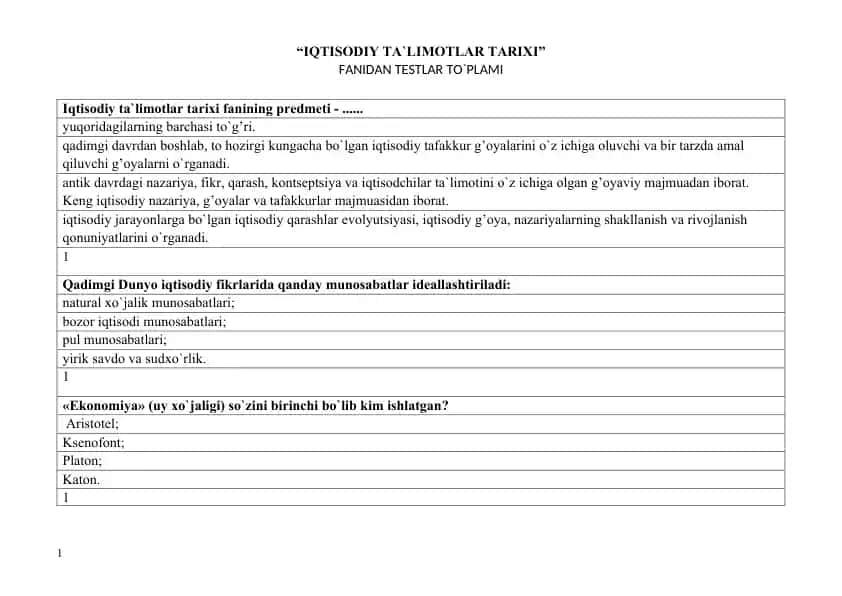 IQTISODIY TA`LIMOTLAR TARIXI FANIDAN TESTLAR TO`PLAMI